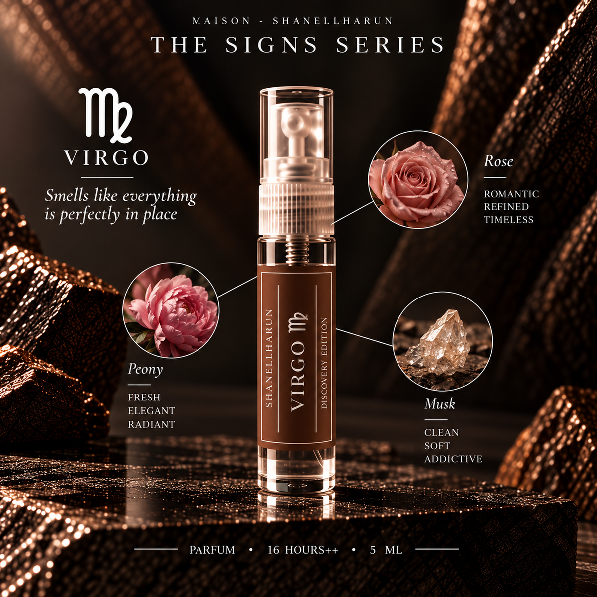 THE SIGNS SERIES