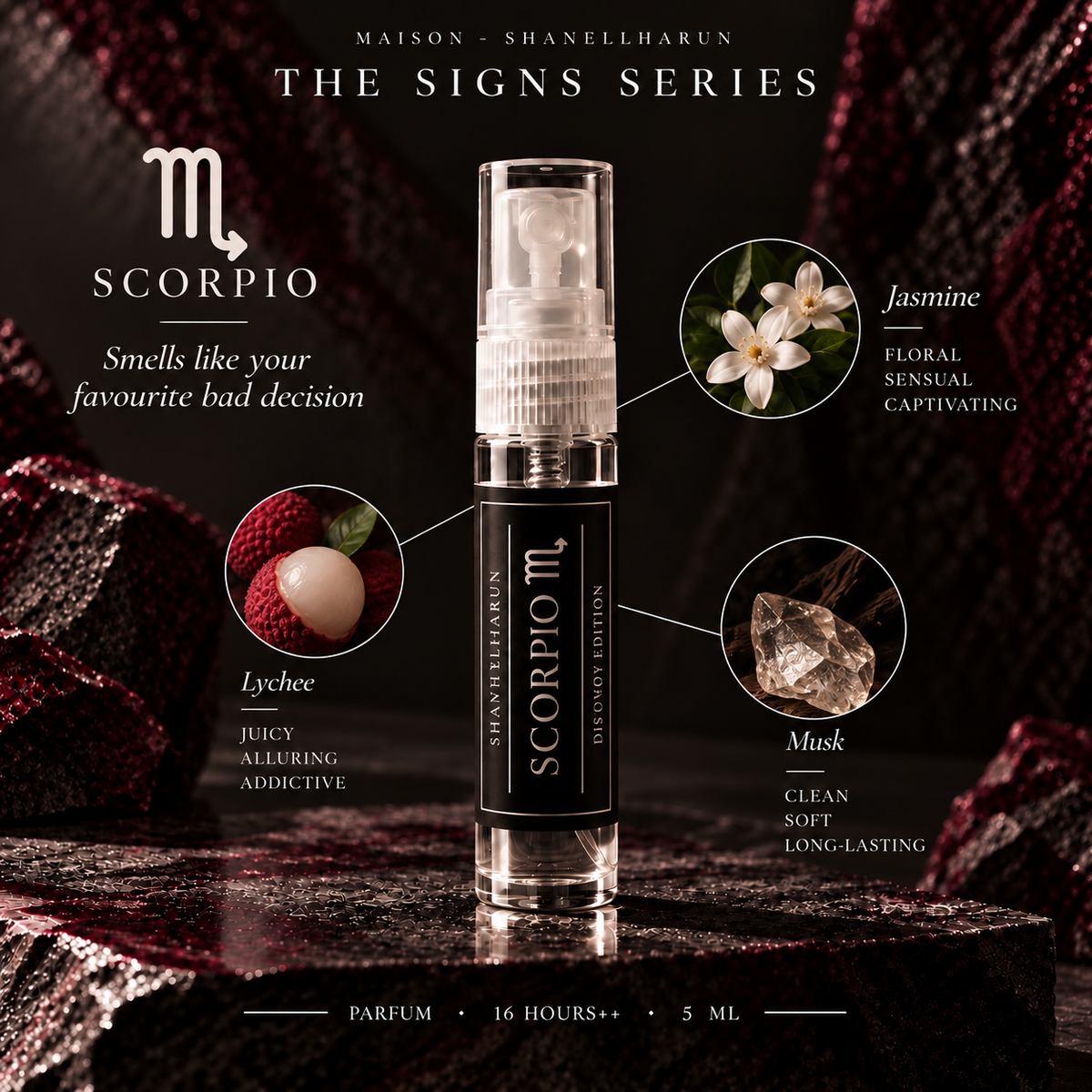 THE SIGNS SERIES