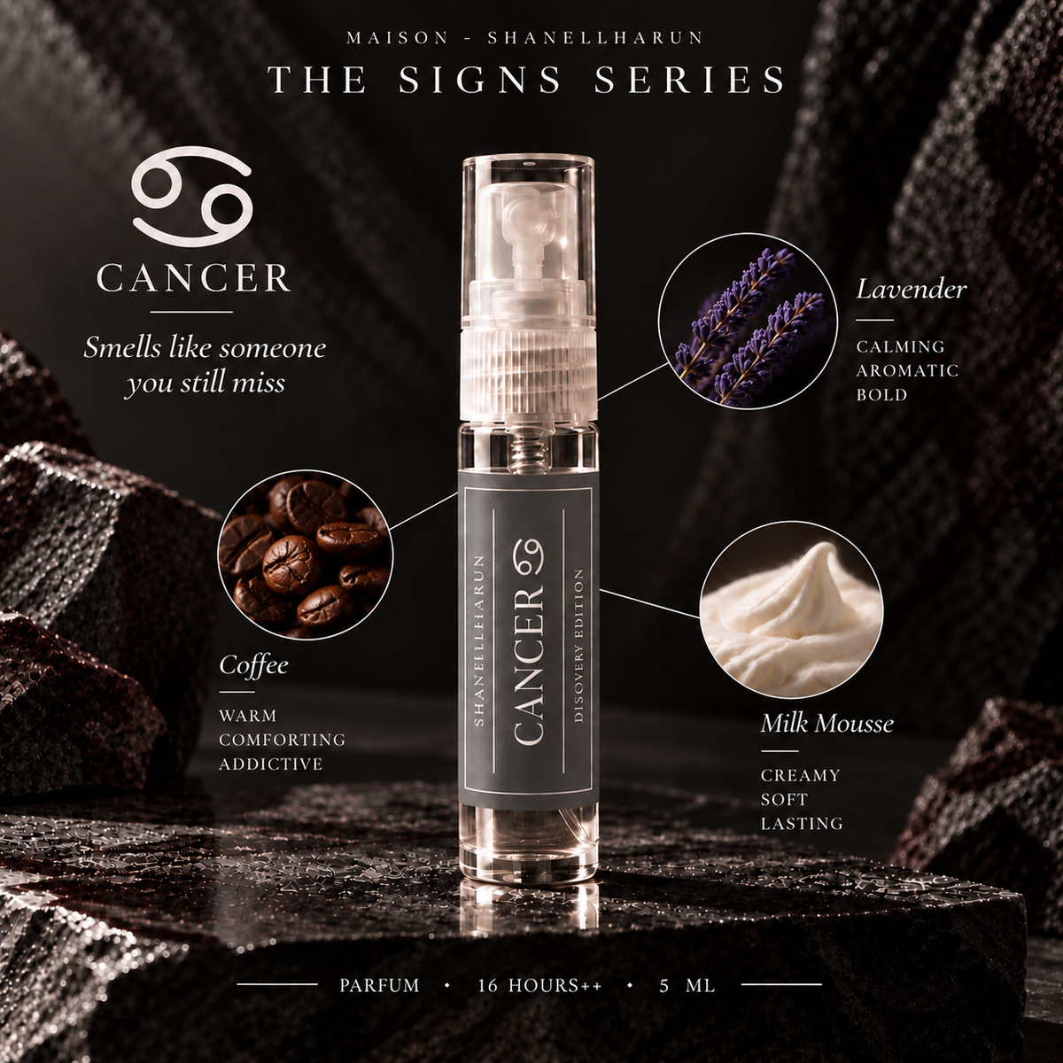 THE SIGNS SERIES